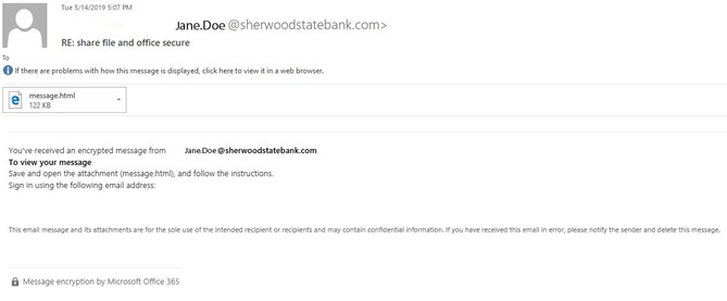 secure email sample from sherwoodstatebank.com